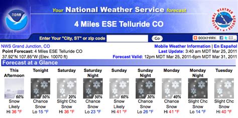 Current conditions at Telluride, Telluride Regional Airport (KTEX) Lat: 37.95389°NLon: 107.90861°WElev: 9078.0ft.